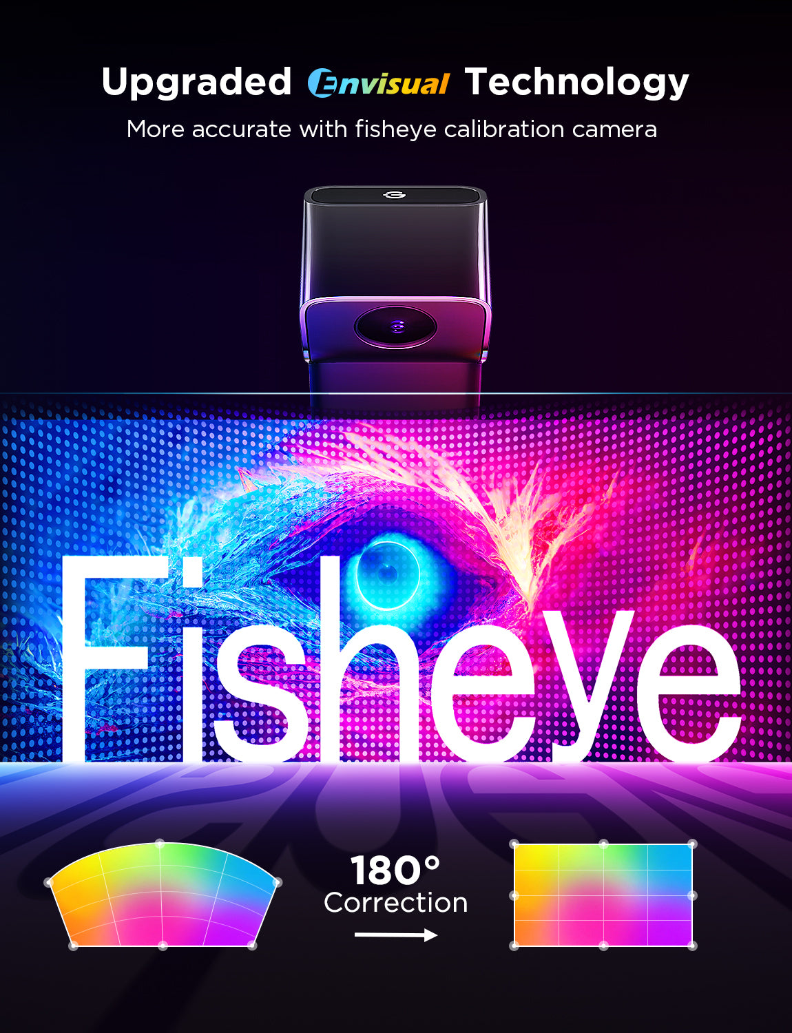 govee-tv-backlight-3-lite-kit-reconditionn-r-tro-clairage-tv-immersif-avec-synch image 3