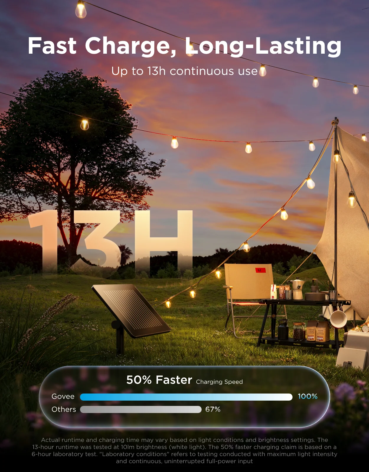 govee-guirlande-lumineuse-solaire-ext-rieure-guirlande-solaire-smart-led-pour-te image 3
