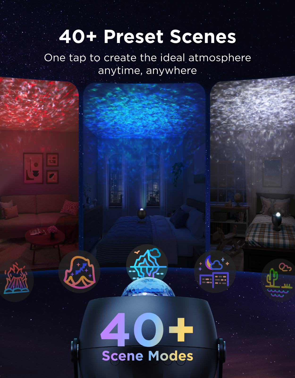 govee-star-light-projector-h6093-ocean-wave-projecteur-d-toiles-et-vagues-oc-ani image 4
