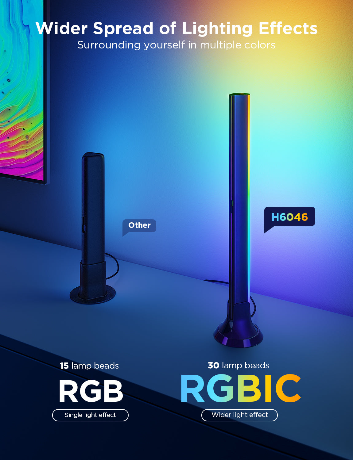 govee-tv-backlight-3-lite-kit-reconditionn-r-tro-clairage-tv-immersif-avec-synch image 5
