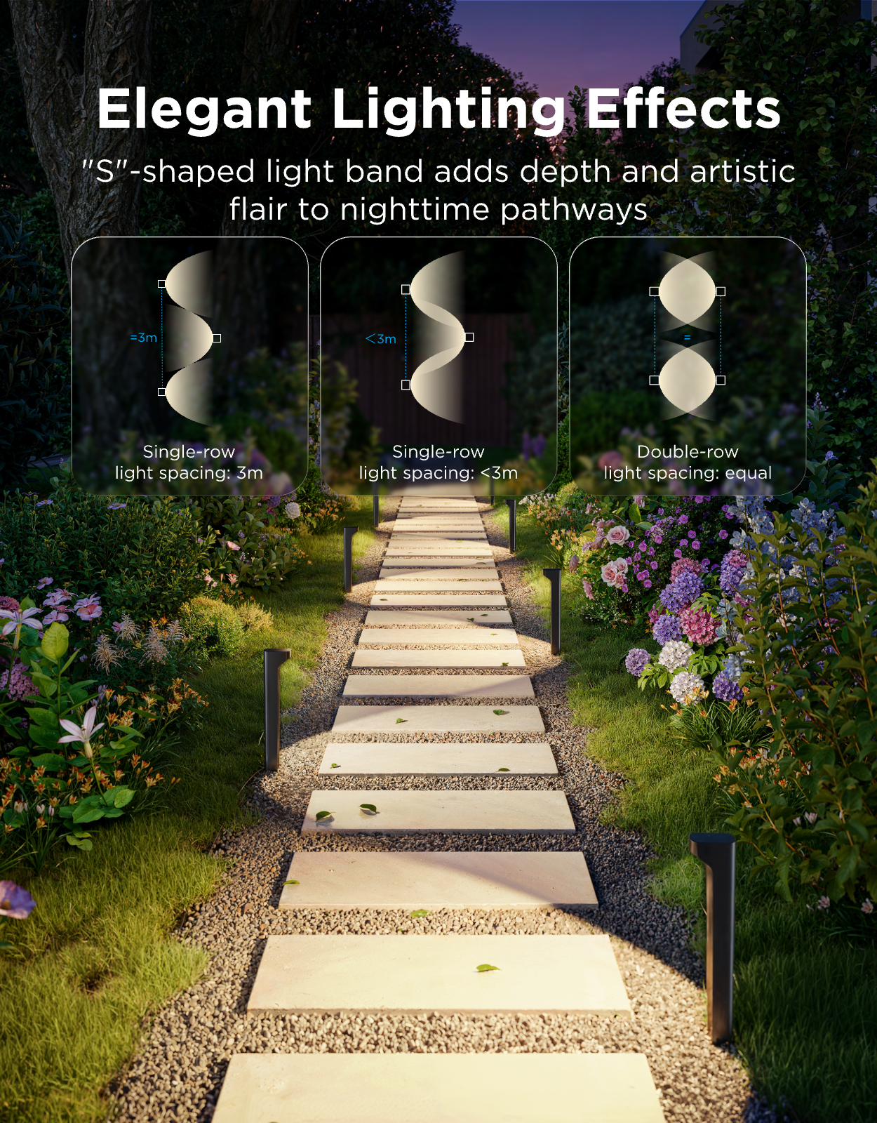 govee-outdoor-pathway-lights-2-lite-bornes-lumineuses-d-all-e-ext-rieures-intell image 3