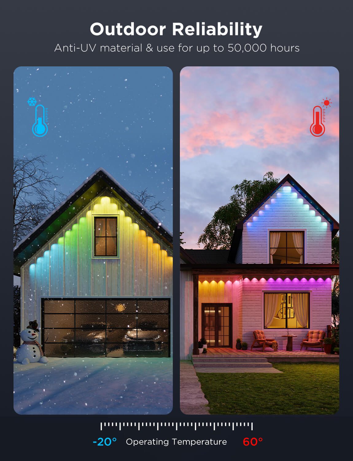 govee-permanent-outdoor-lights-pro-h706a-30-m-guirlande-ext-rieure-permanente-rg image 5