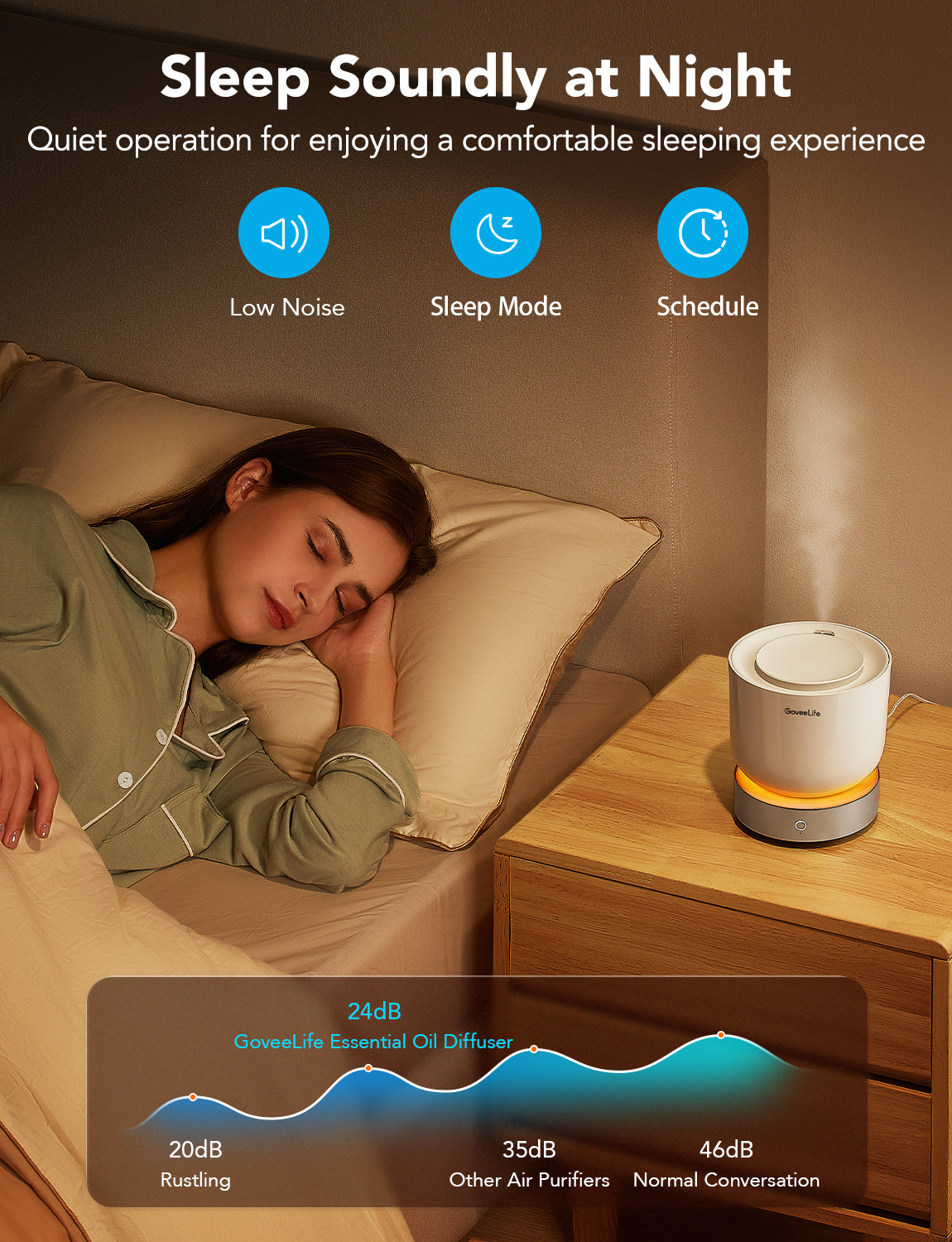 goveelife-h7161-smart-essential-oil-diffuser-pro-reconditionn-diffuseur-d-huiles image 7